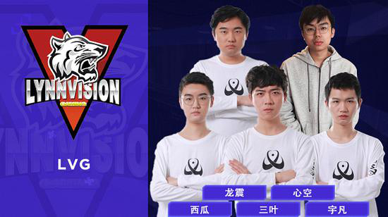 2026年LOL赛季第一赛段收视率分析与趋势